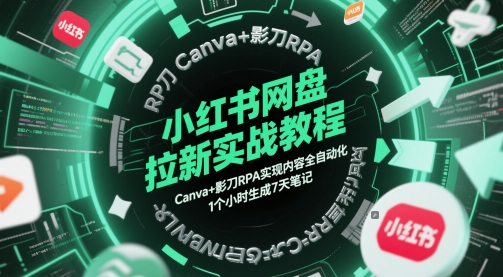 小红书网盘拉新实战教程，Canva+影刀RPA实现内容全自动化，1个小时生成7天笔记-创富笔记