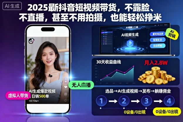 2025最新抖音短视频带货,不露脸、不直播,甚至不用拍摄,也能轻松挣米-创富笔记