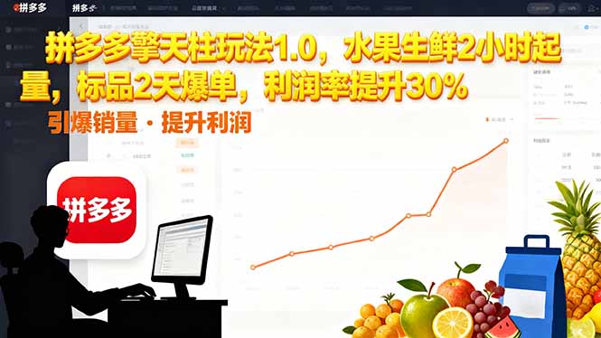 拼多多 擎天柱玩法1.0，水果生鲜2小时起量，标品2天爆单，利润率提升30%-创富笔记