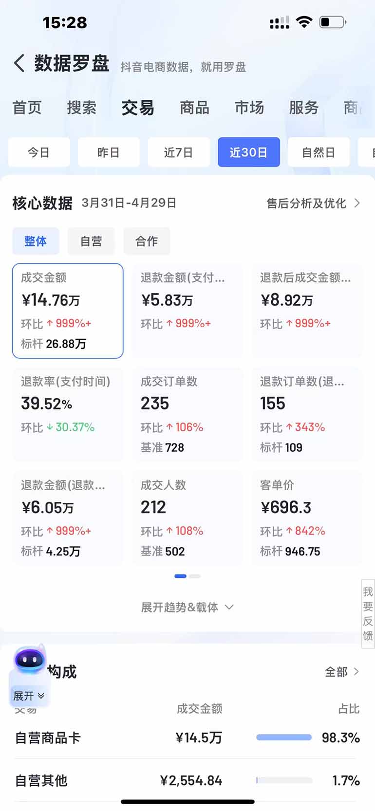 图片[3]-抖音小店全新模式 最新风口，日收入500-5000+！小白简单上手-创富笔记