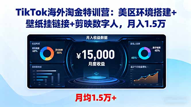 TikTok海外淘金特训营:美区环境搭建+壁纸挂链接+剪映数字人,月入1.5万-创富笔记