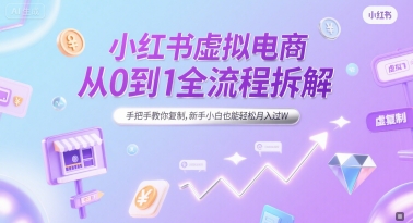 小红书虚拟电商从0到1全流程拆解,手把手教你复制,新手小白也能轻松月入过W-创富笔记