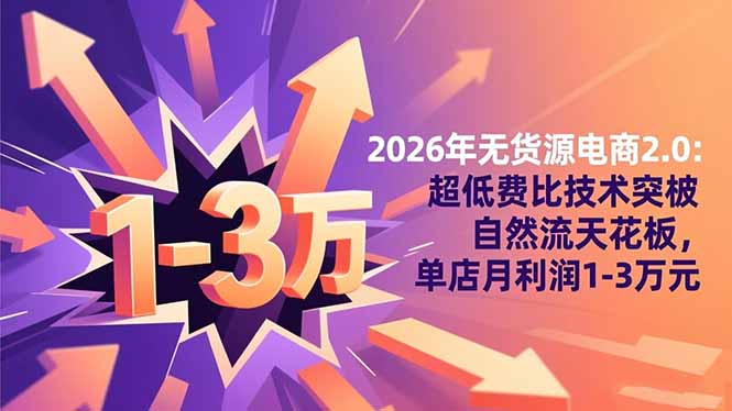 2026年无货源电商2.0:超低费比技术突破自然流天花板,单店月利润1-3万元-创富笔记