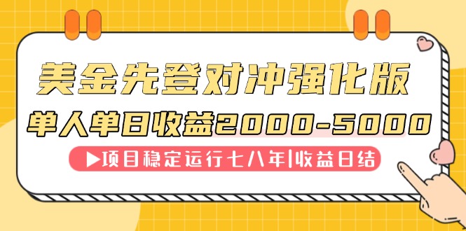 连续8年创单日收入NO.1项目，日收益2000-5000-创富笔记