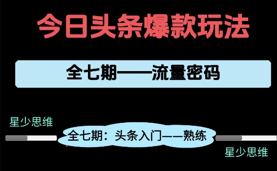 头条系列全七期项目拆解，全是干货，新手从0-1必经过程，99的人会踩的坑-创富笔记