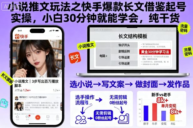 小说推文玩法之快手爆款长文借鉴起号实操,小白30分钟就能学会,纯干货-创富笔记