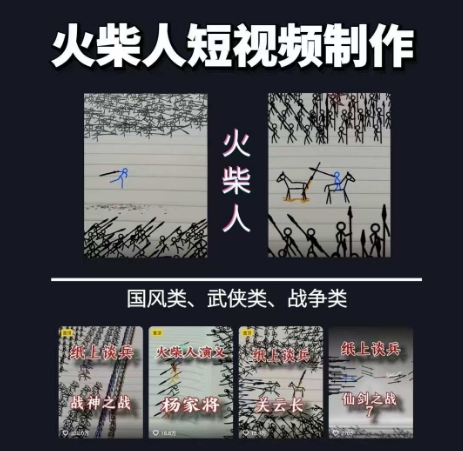 火柴人短视频-纸上谈兵,独一无二的视频展示风格,国风,战争动画,短视频差异化新赛道-创富笔记