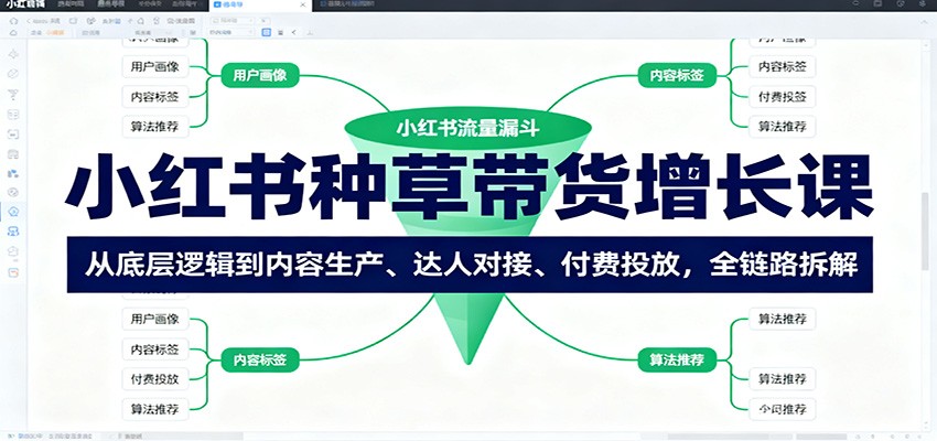 小红书种草带货增长课:从底层逻辑到内容生产、达人对接、付费投放,全链路拆解-创富笔记