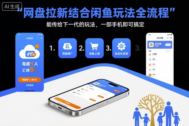 网盘拉新结合闲鱼玩法全流程,能传给下一代的玩法,一部手机即可搞定(附入口渠道以及实操教程)-创富笔记