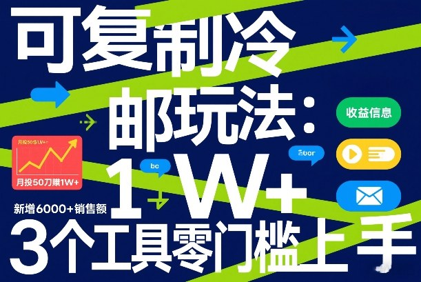 可复制冷邮件玩法:月投50刀賺1W+,新增6000+销售额,3个工具零门槛上手-创富笔记