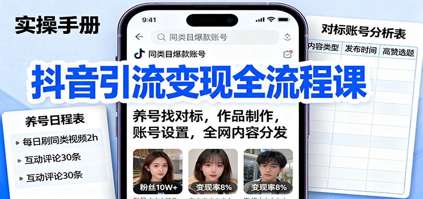 抖音引流变现全流程课:养号找对标,作品制作,账号设置,全网内容分发-创富笔记
