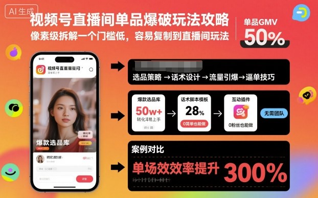 视频号直播间单品爆破玩法攻略,像素级拆解一个门槛低,容易复制到直播间玩法-创富笔记